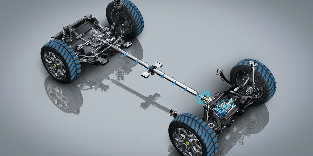 Borgwarner XWD 7 PLUS X Driving Mode