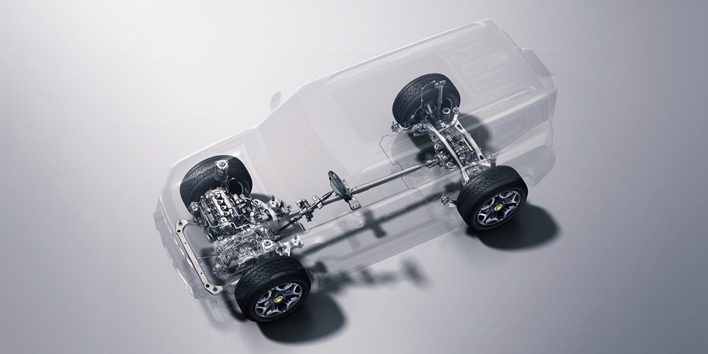 Four Wheel Independent Suspension